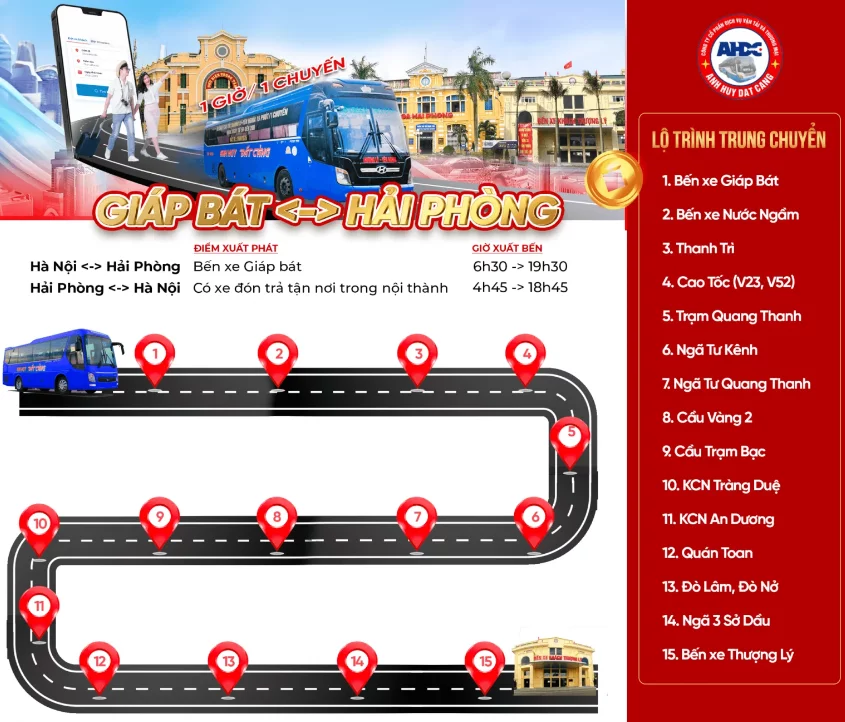XE KHÁCH CHẠY TUYẾN HÀ NỘI HẢI DƯƠNG QUA ĐƯỜNG 5 CŨ
